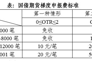 beplay体育游戏官网截图1